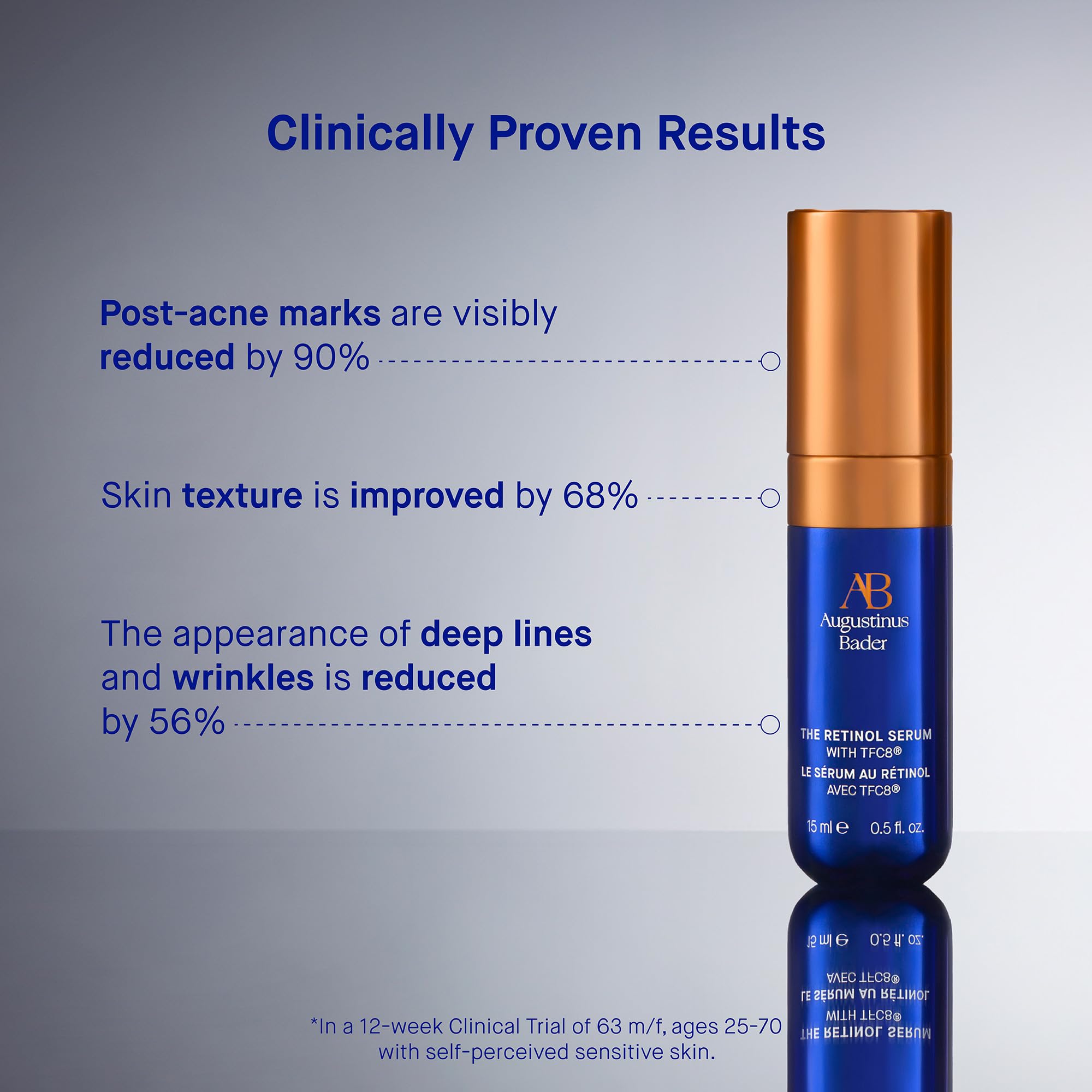 Augustinus Bader The Retinol Serum – Luxury Anti-Aging Face Serum – Smooths Fine Lines, Boosts Firmness & Radiance – Hydrating, Restorative & Skin-Friendly Formula