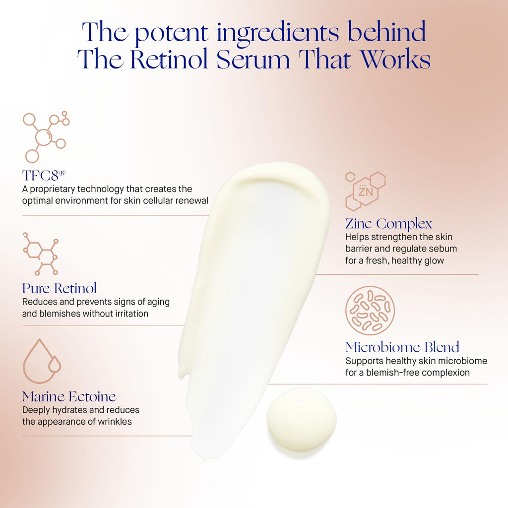 Augustinus Bader The Retinol Serum – Luxury Anti-Aging Face Serum – Smooths Fine Lines, Boosts Firmness & Radiance – Hydrating, Restorative & Skin-Friendly Formula