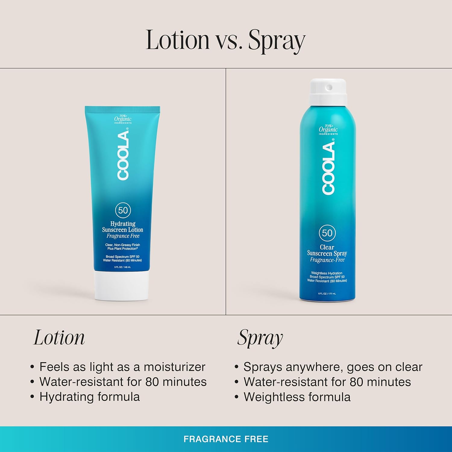 COOLA Organic Sunscreen SPF 50 Sunblock Body Lotion, Dermatologist Tested Skin Care for Daily Protection, Vegan and Gluten Free, Fragrance Free, 5 Fl Oz